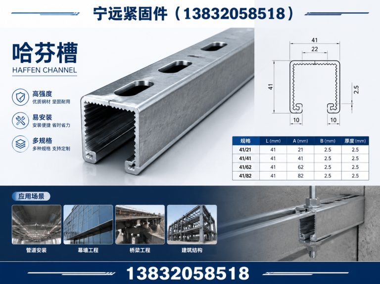 河北邢台经济开发区宁远紧固件展示图